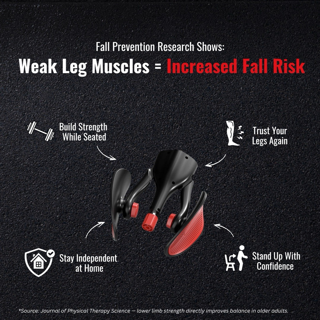 StrongBase Pro — Leg Stability Trainer
